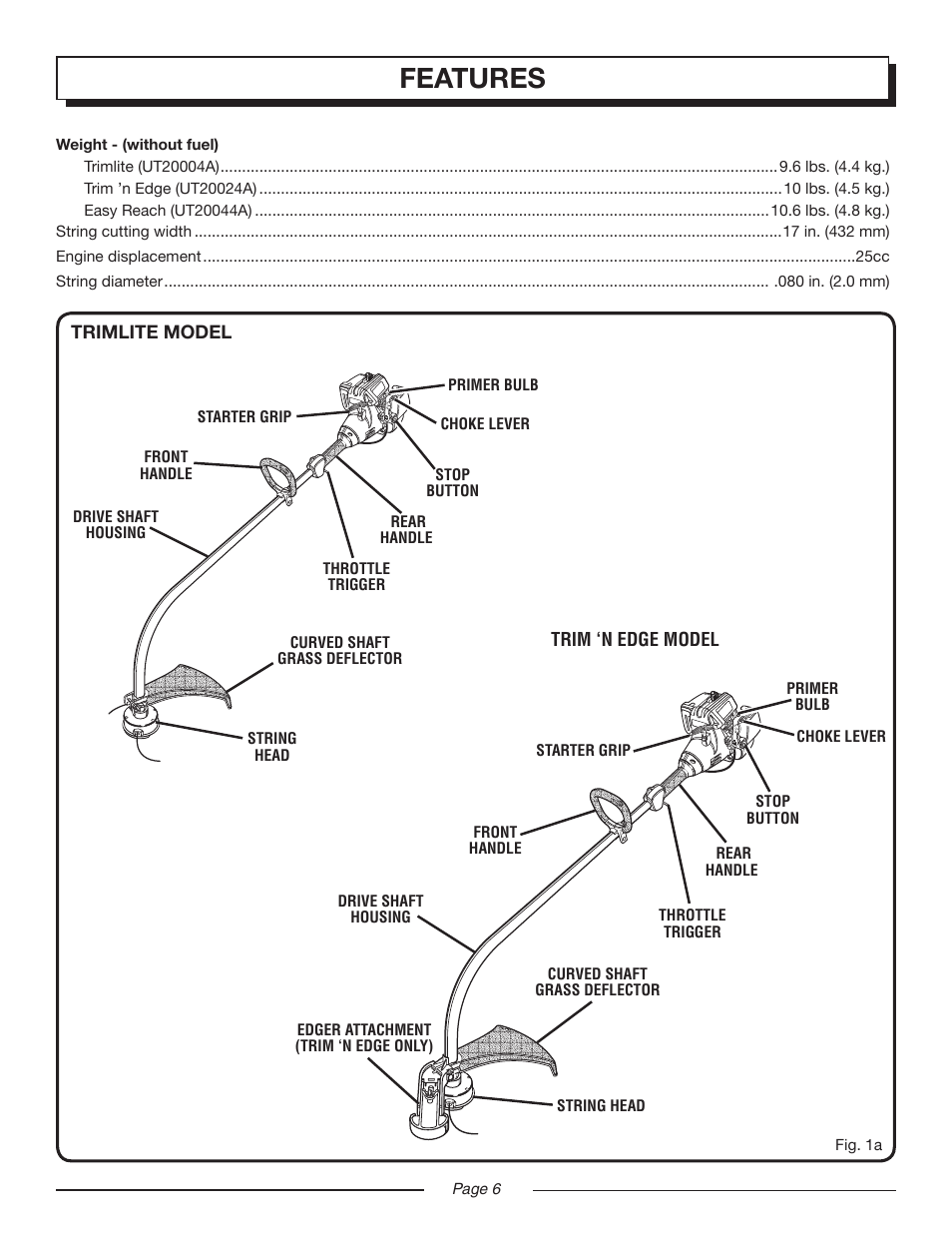 Features | Homelite UT20024A User Manual | Page 6 / 22