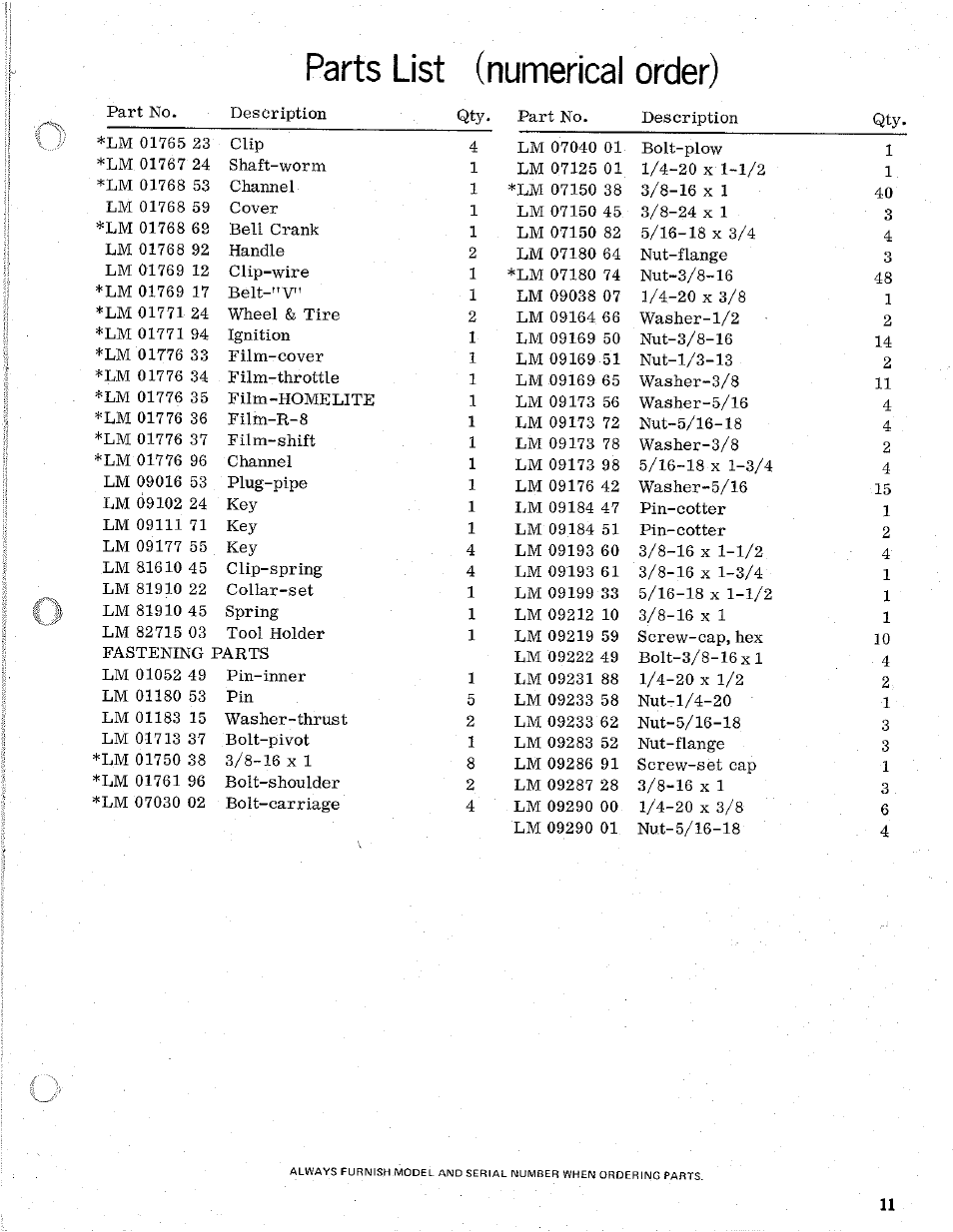 Parts list (numerical order) | Homelite R-8 User Manual | Page 11 / 12