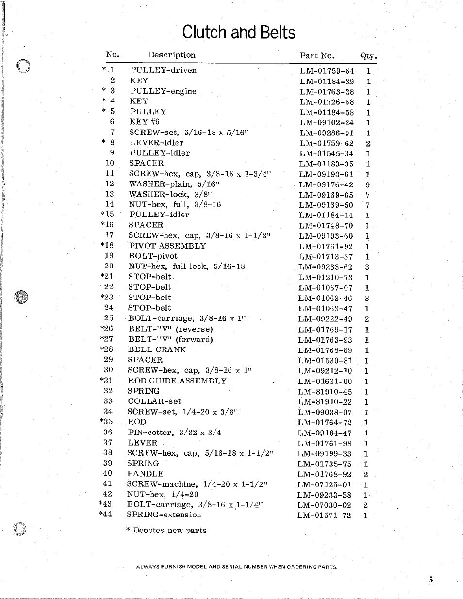 Clutch and belts | Homelite R-8 User Manual | Page 5 / 12