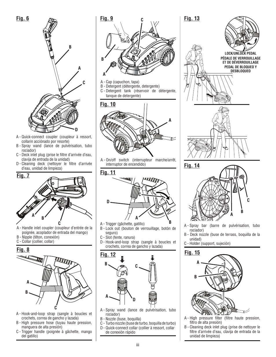 Homelite UT80715 User Manual | Page 3 / 42