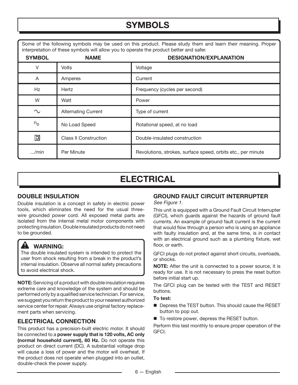 Symbols, Electrical | Homelite UT80715 User Manual | Page 8 / 42