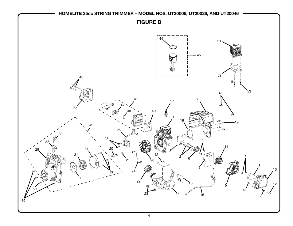 Figure b | Homelite UT-20006 User Manual | Page 4 / 8