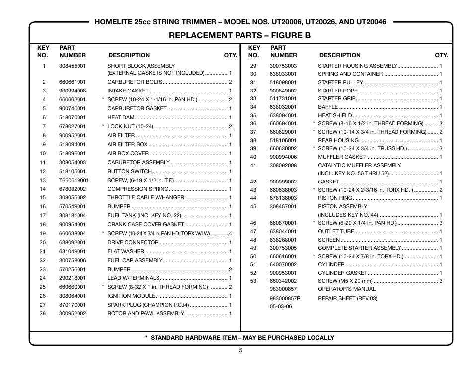 Replacement parts – figure b | Homelite UT-20006 User Manual | Page 5 / 8