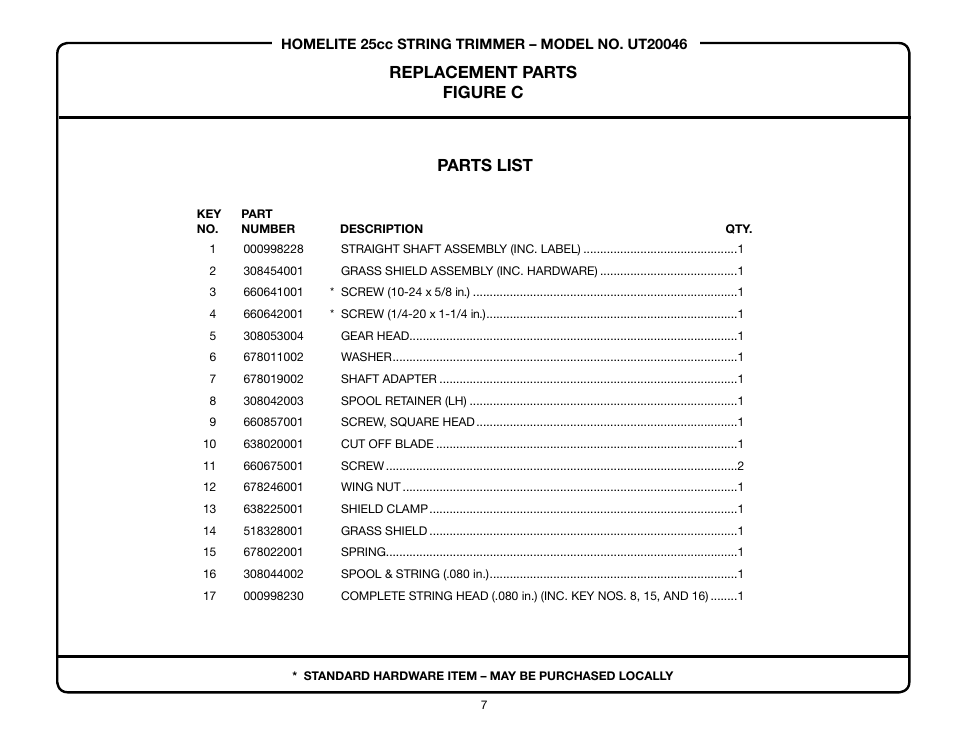 Parts list, Replacement parts figure c | Homelite UT-20006 User Manual | Page 7 / 8