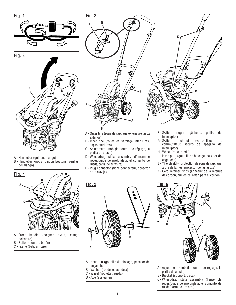 Fig. 1 fig. 3, Fig. 4, Fig. 6 | Fig. 2, Fig. 5 | Homelite UT46510 User Manual | Page 3 / 40