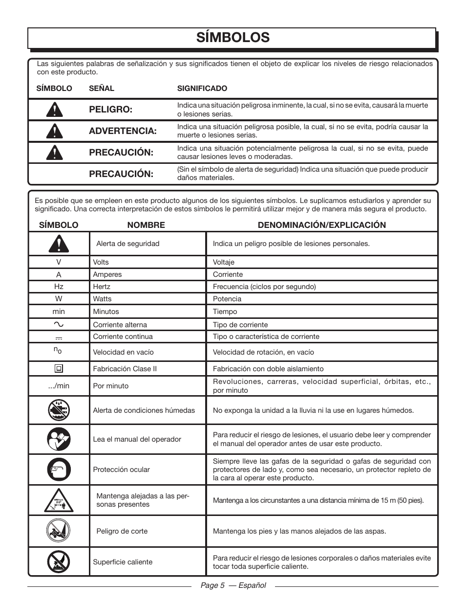 Símbolos | Homelite UT46510 User Manual | Page 31 / 40