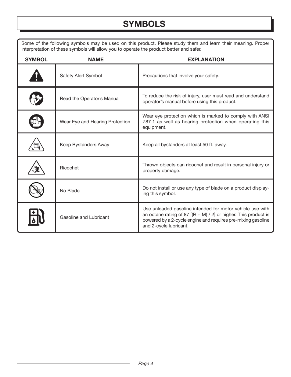 Symbols | Homelite MIGHTYLITE UT21907 User Manual | Page 4 / 22