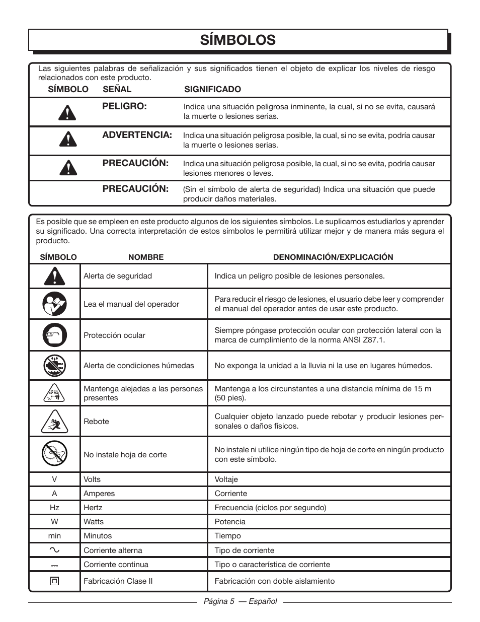 Símbolos | Homelite UT41112 User Manual | Page 29 / 38