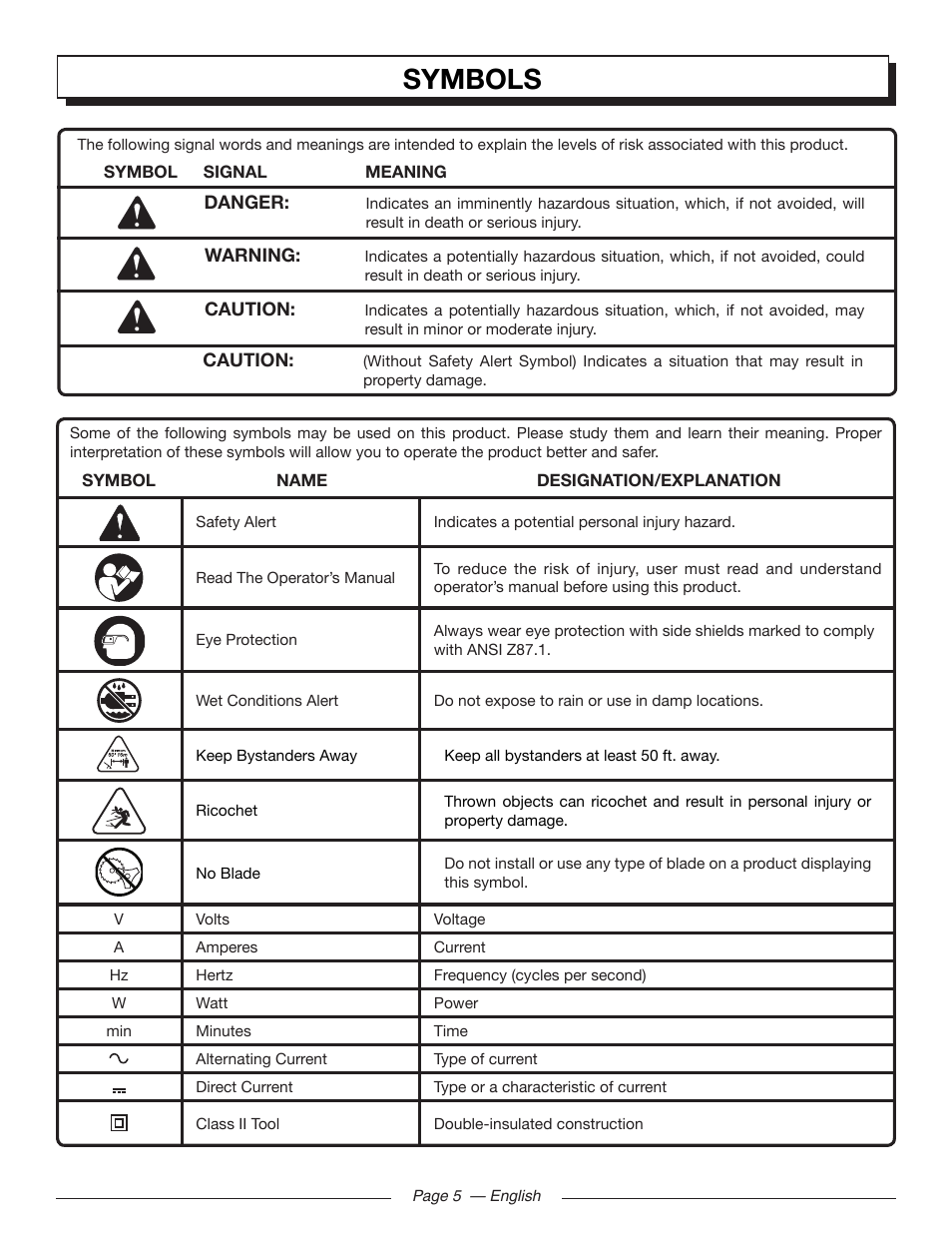 Symbols | Homelite UT41112 User Manual | Page 7 / 38