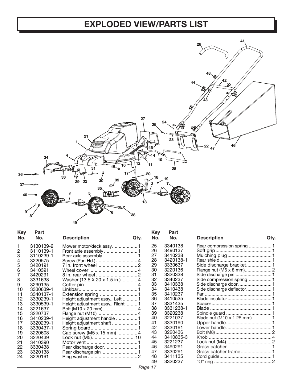 Exploded view/parts list | Homelite UT13122 User Manual | Page 17 / 20