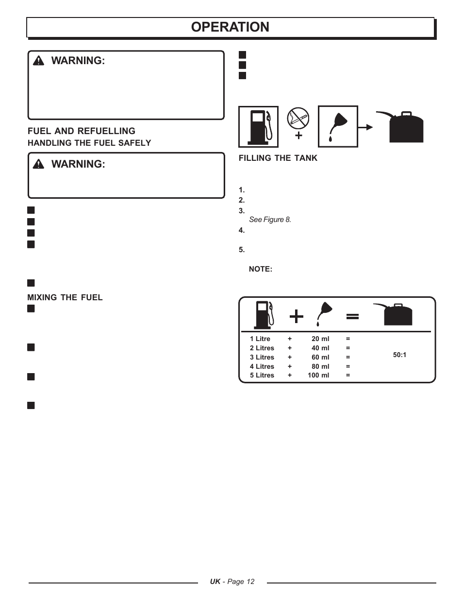 Operation, Warning | Homelite UT74121A User Manual | Page 12 / 40