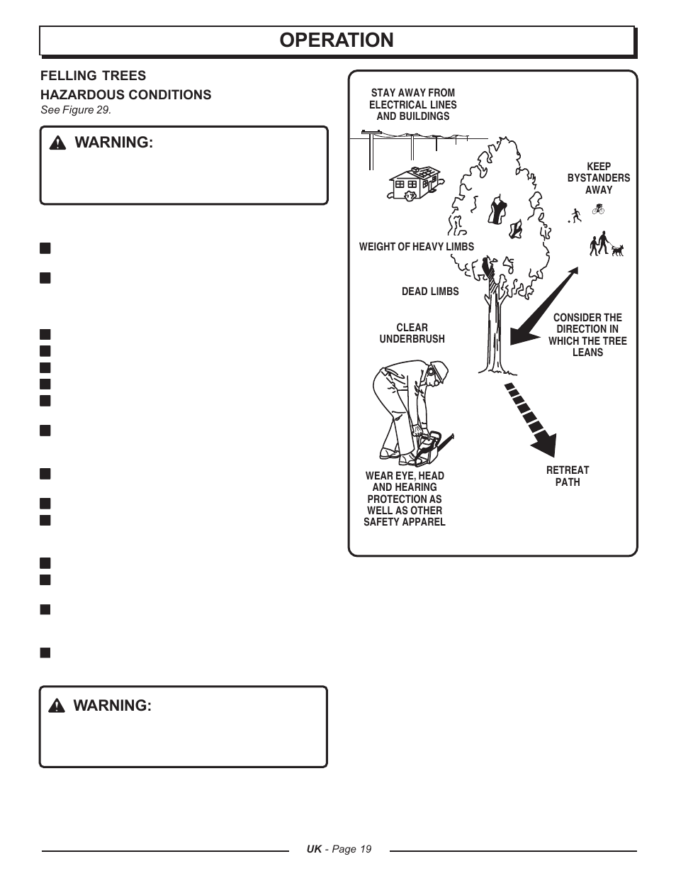 Operation, Warning | Homelite UT74121A User Manual | Page 19 / 40