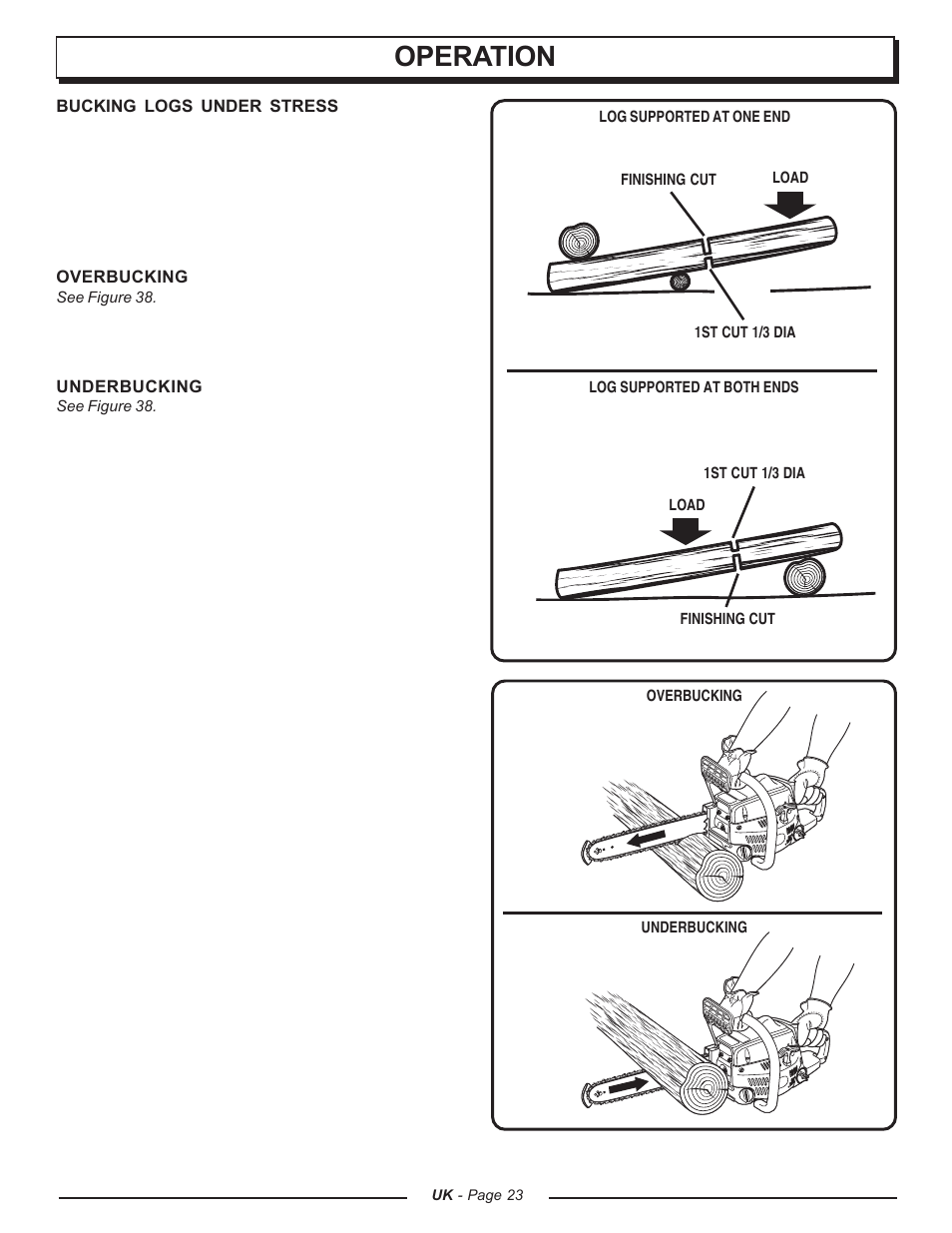 Operation | Homelite UT74121A User Manual | Page 23 / 40