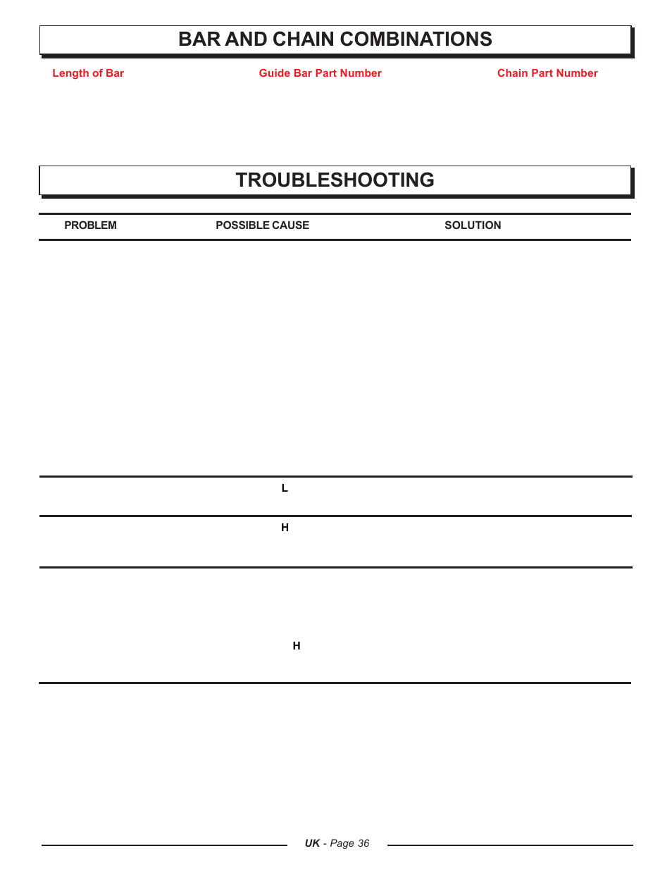 Bar and chain combinations troubleshooting | Homelite UT74121A User Manual | Page 36 / 40