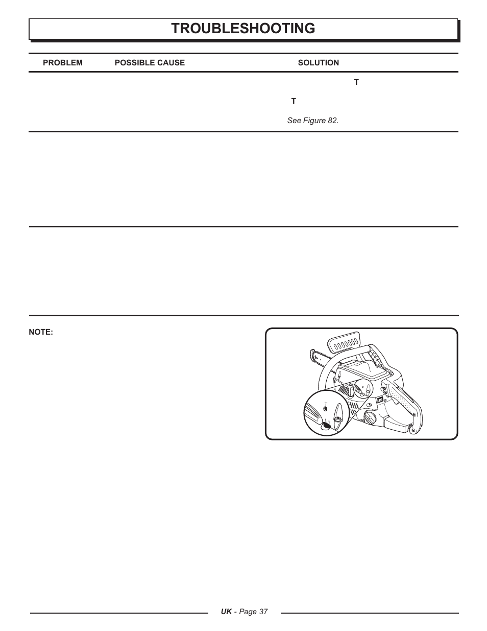 Troubleshooting | Homelite UT74121A User Manual | Page 37 / 40