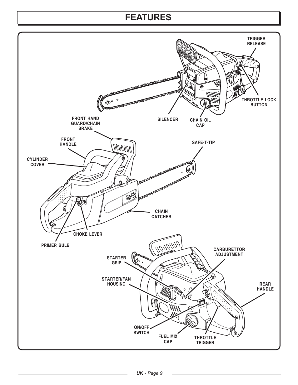 Features | Homelite UT74121A User Manual | Page 9 / 40