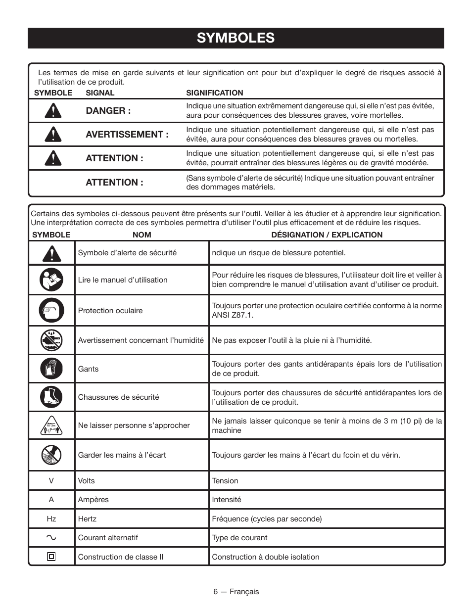 Symboles | Homelite UT49103 User Manual | Page 19 / 38