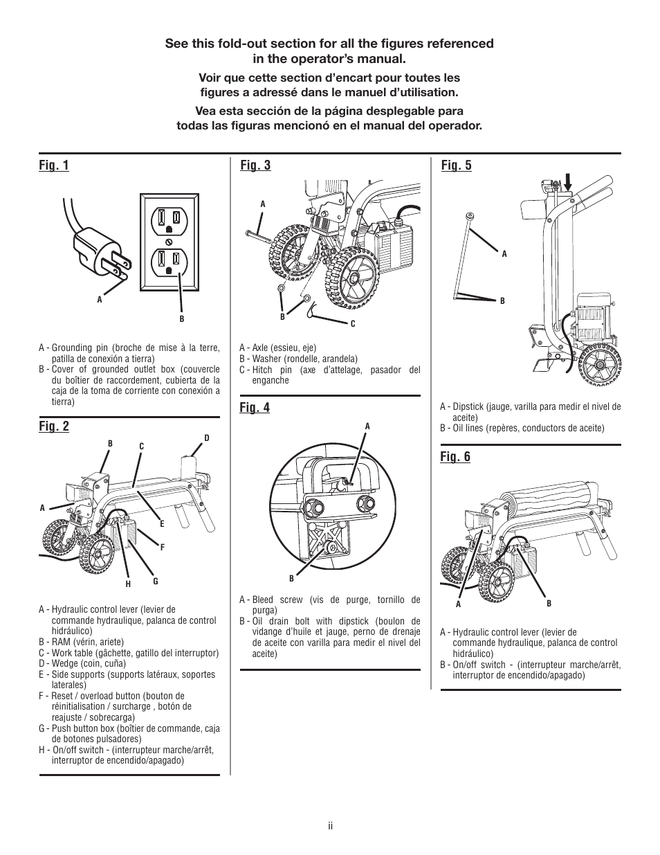 Fig. 1 fig. 4, Fig. 2 fig. 3, Fig. 5 | Fig. 6 | Homelite UT49103 User Manual | Page 2 / 38