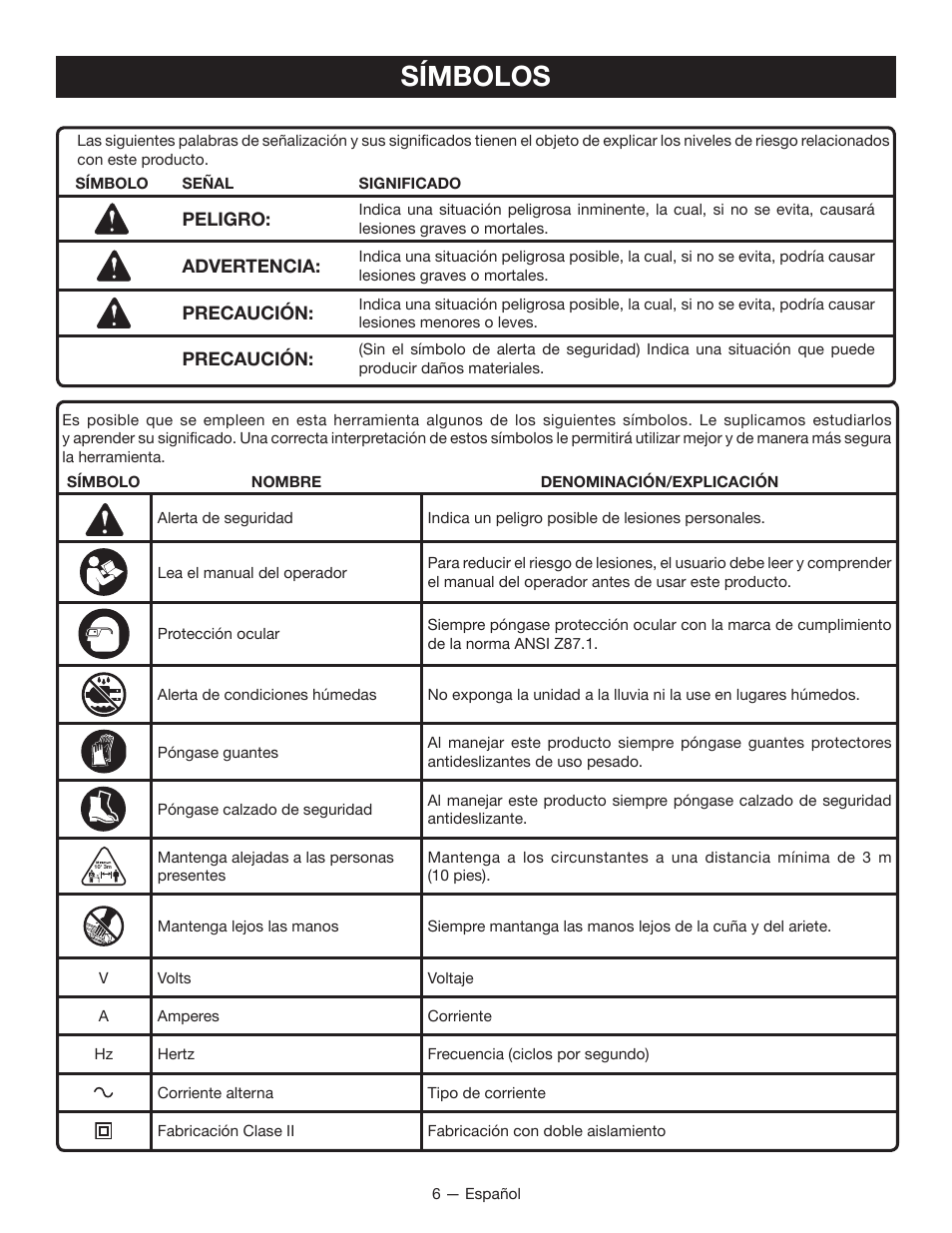Símbolos | Homelite UT49103 User Manual | Page 30 / 38