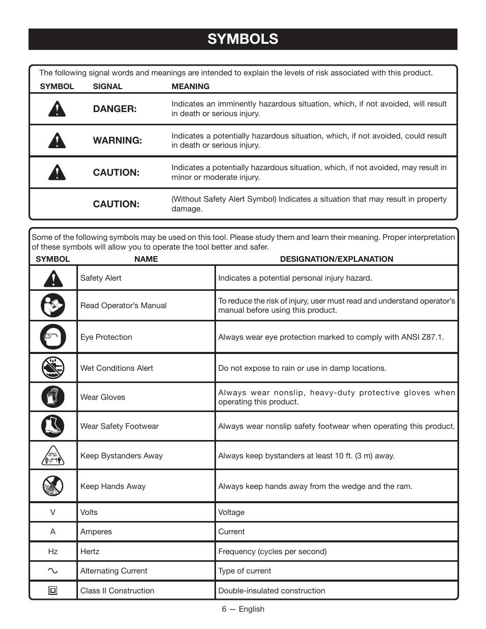 Symbols | Homelite UT49103 User Manual | Page 8 / 38
