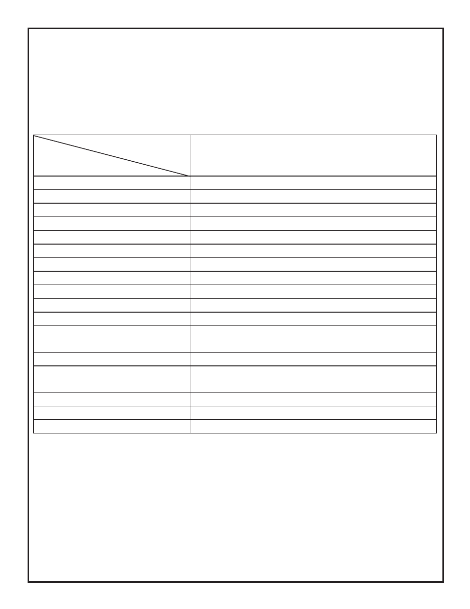 Technical data, Type item, 3500w | Homelite ELECTRIC GENERATOR User Manual | Page 15 / 17