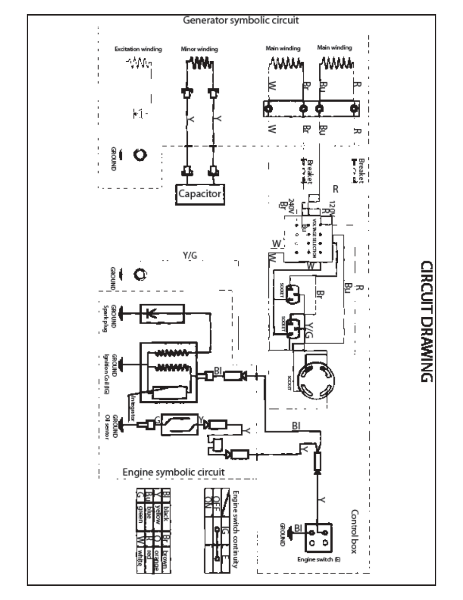 Homelite ELECTRIC GENERATOR User Manual | Page 16 / 17