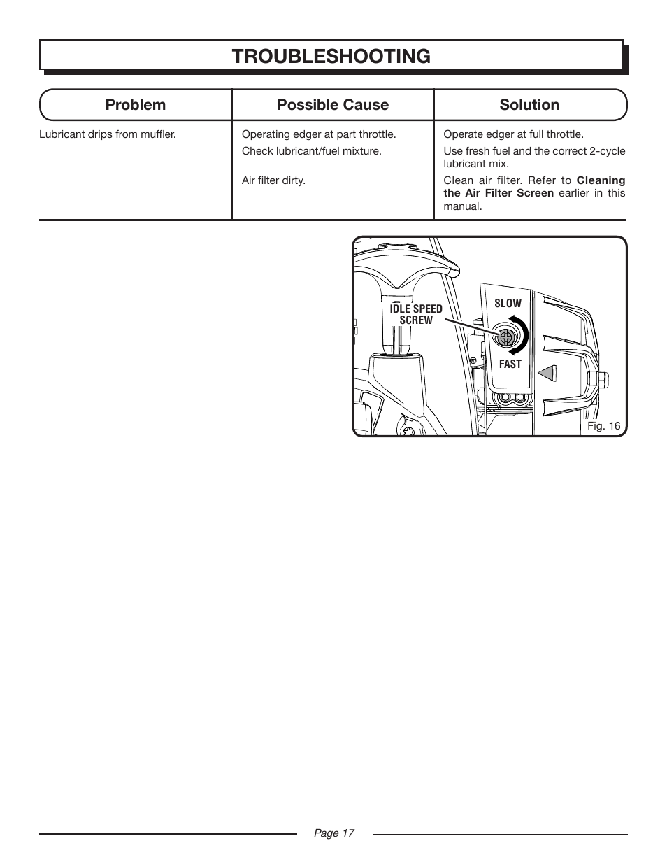 Troubleshooting, Problem possible cause solution | Homelite MIGHTYLITE UT50901 User Manual | Page 17 / 22