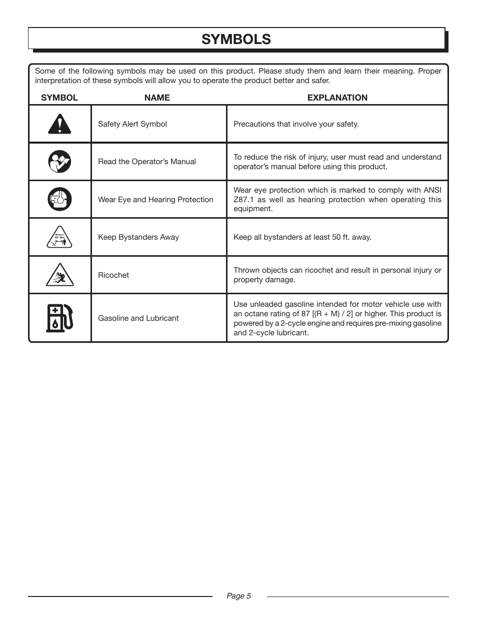 Symbols | Homelite MIGHTYLITE UT50901 User Manual | Page 5 / 22