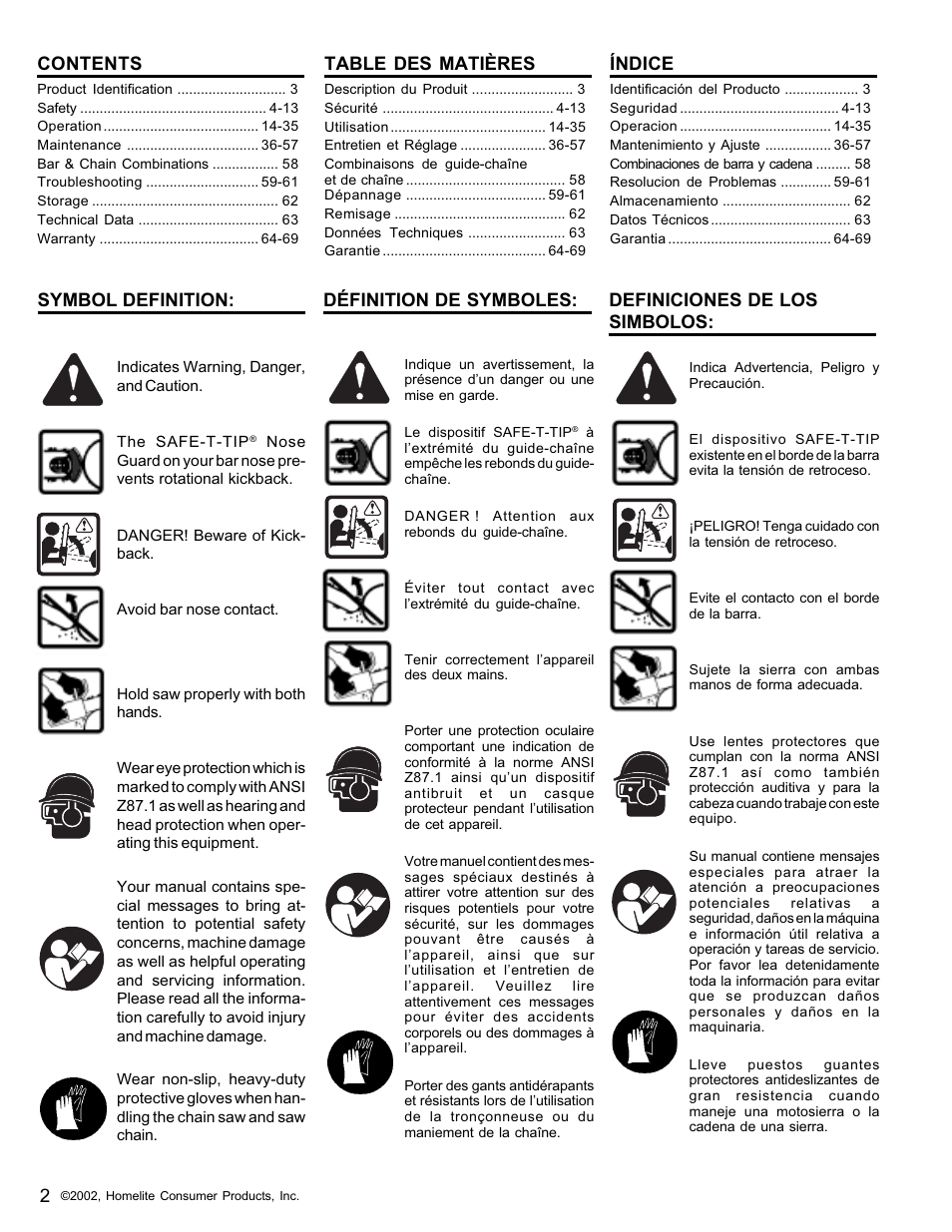 Homelite UT10946 User Manual | Page 2 / 72