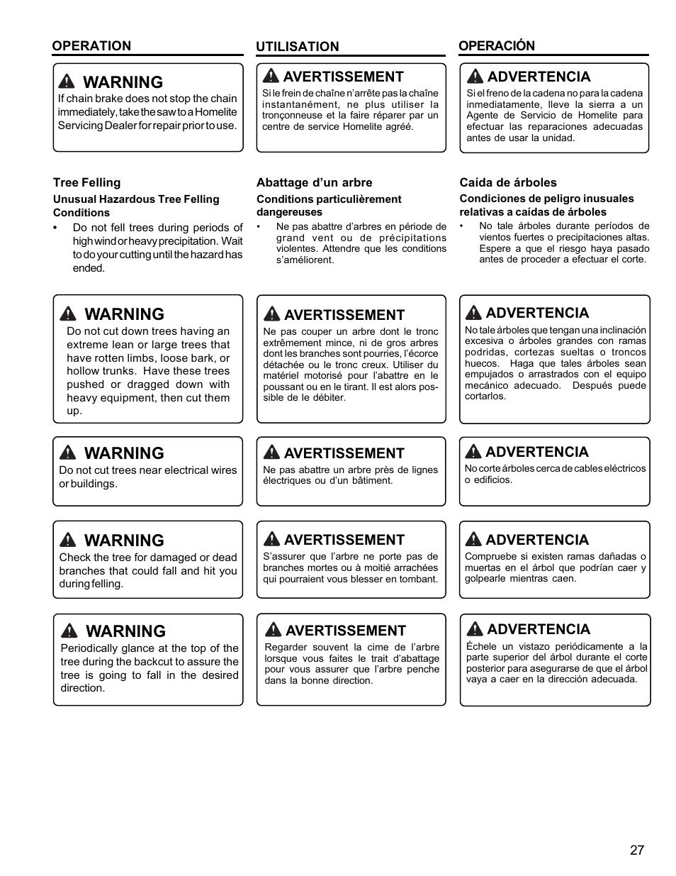 Warning | Homelite UT10946 User Manual | Page 27 / 72