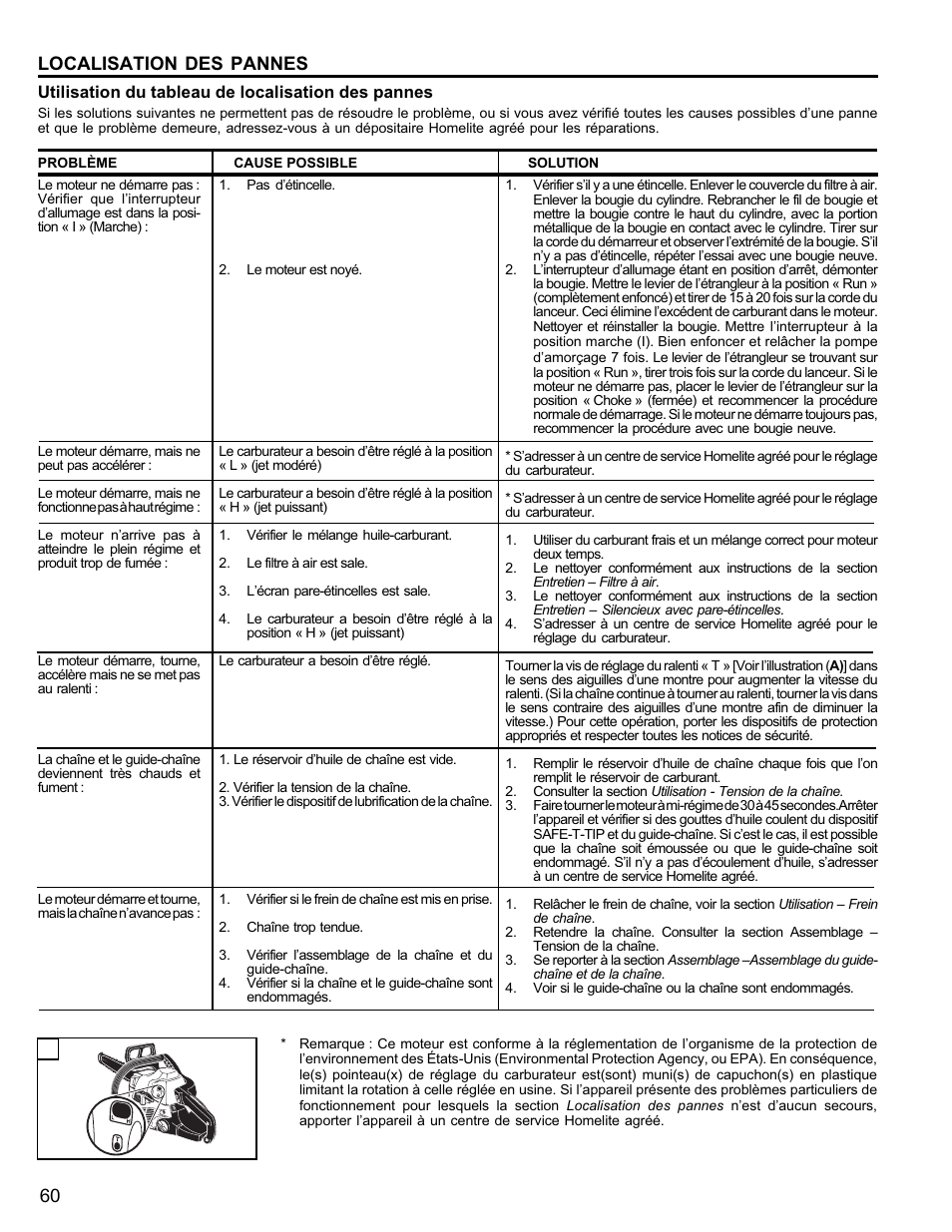 60 localisation des pannes | Homelite UT10946 User Manual | Page 60 / 72