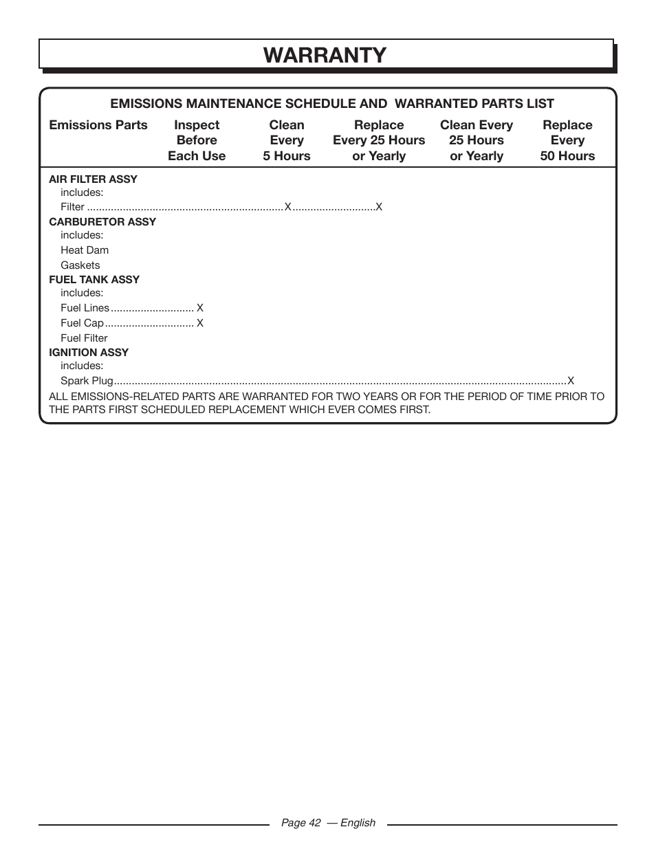 Warranty | Homelite UT10585 User Manual | Page 42 / 124