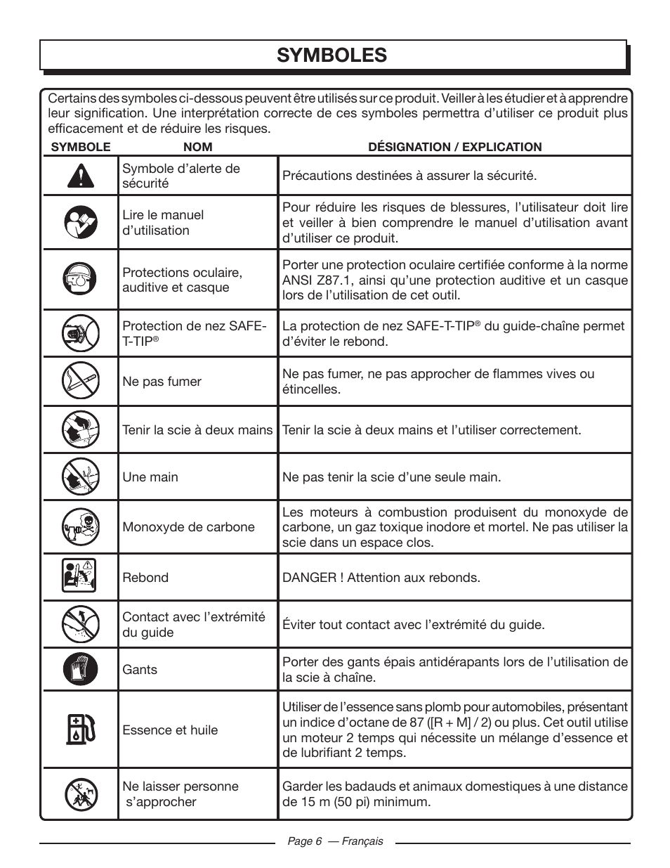 Symboles | Homelite UT10585 User Manual | Page 46 / 124