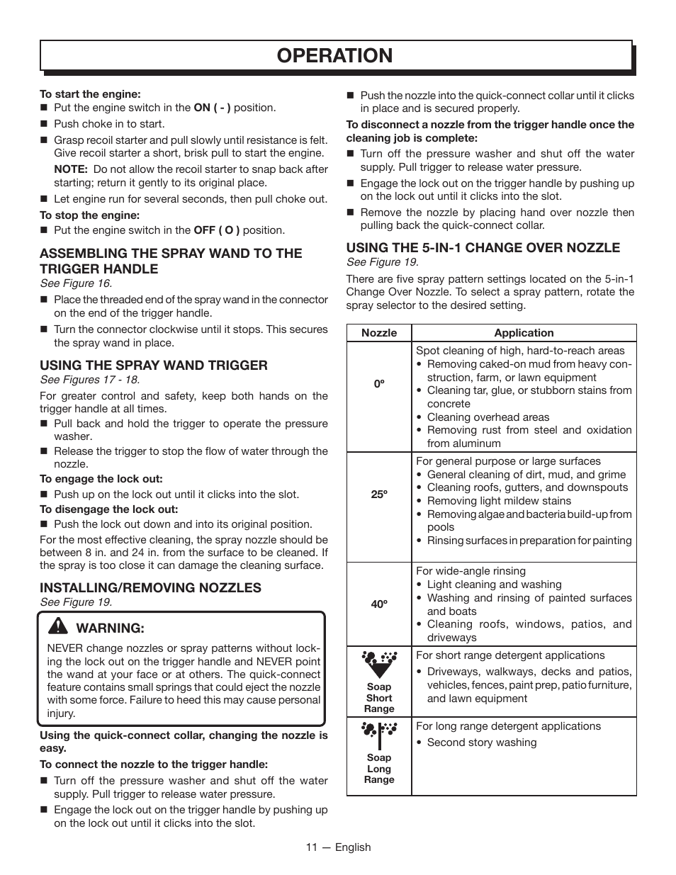 Operation | Homelite UT80835 User Manual | Page 16 / 65