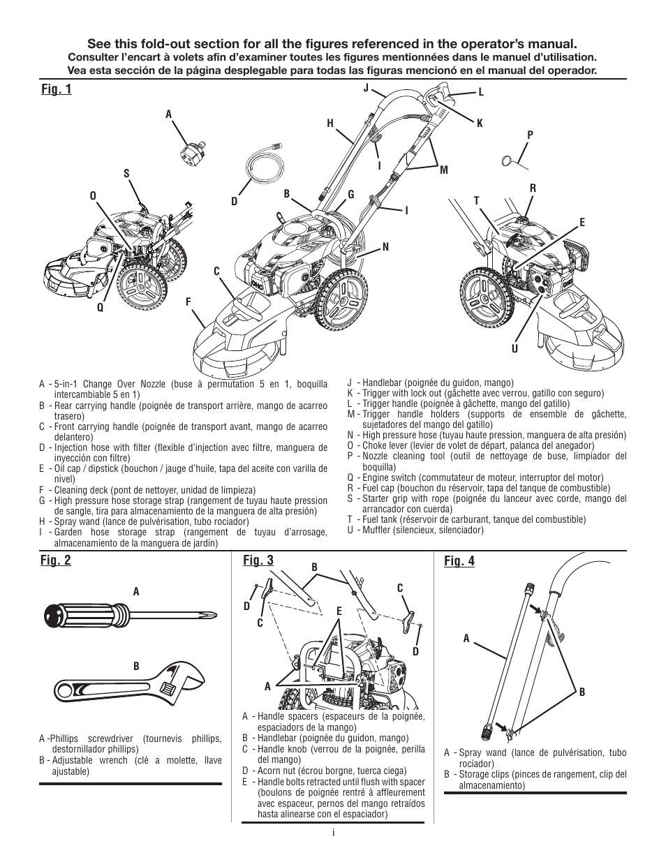 Homelite UT80835 User Manual | Page 2 / 65