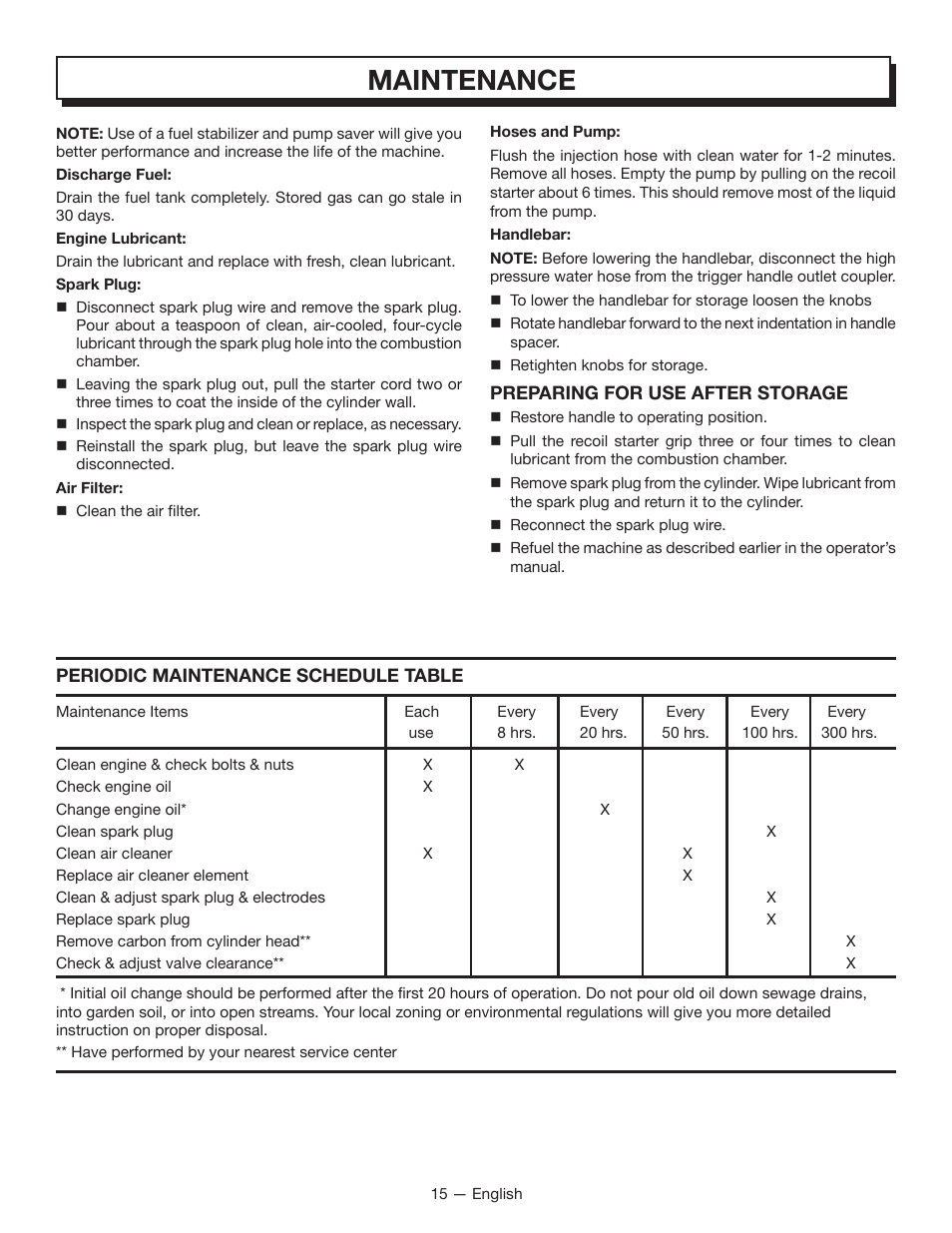 Maintenance | Homelite UT80835 User Manual | Page 20 / 65