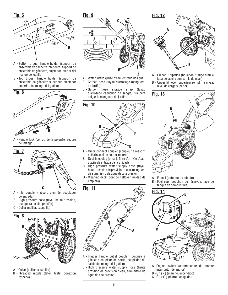 Fig. 11, Fig. 12, Fig. 13 | Fig. 14 | Homelite UT80835 User Manual | Page 3 / 65