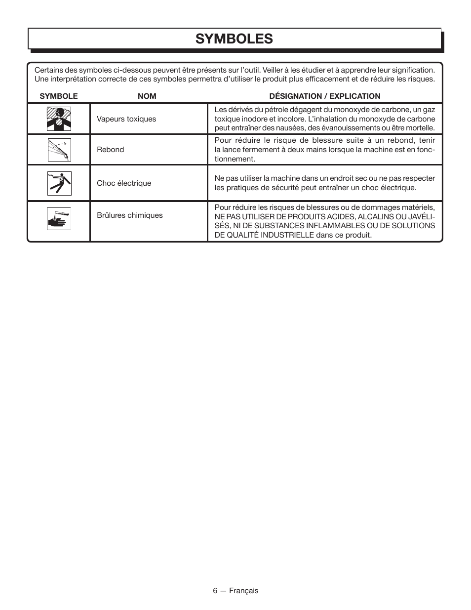 Symboles | Homelite UT80835 User Manual | Page 30 / 65