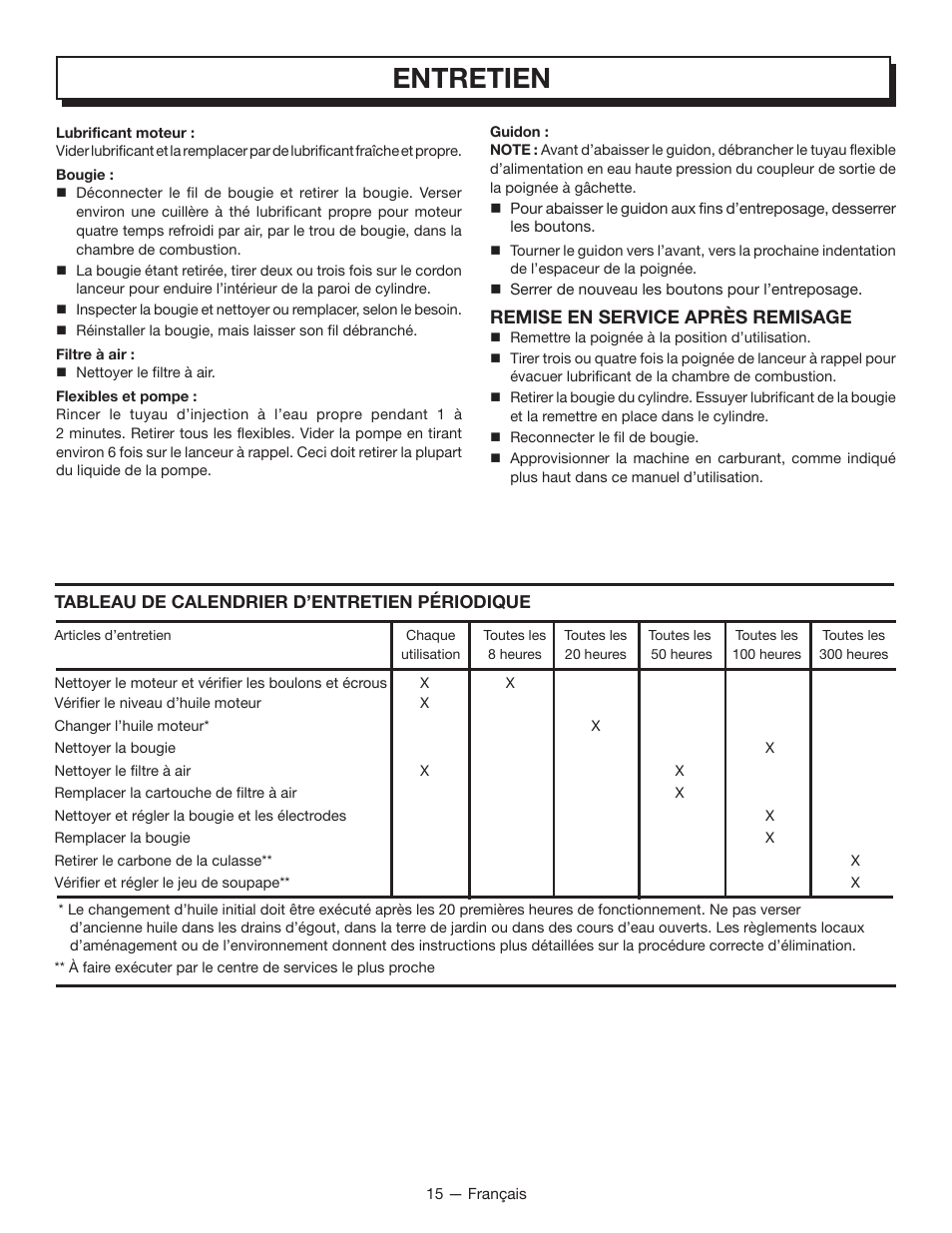 Entretien, Remise en service après remisage | Homelite UT80835 User Manual | Page 39 / 65