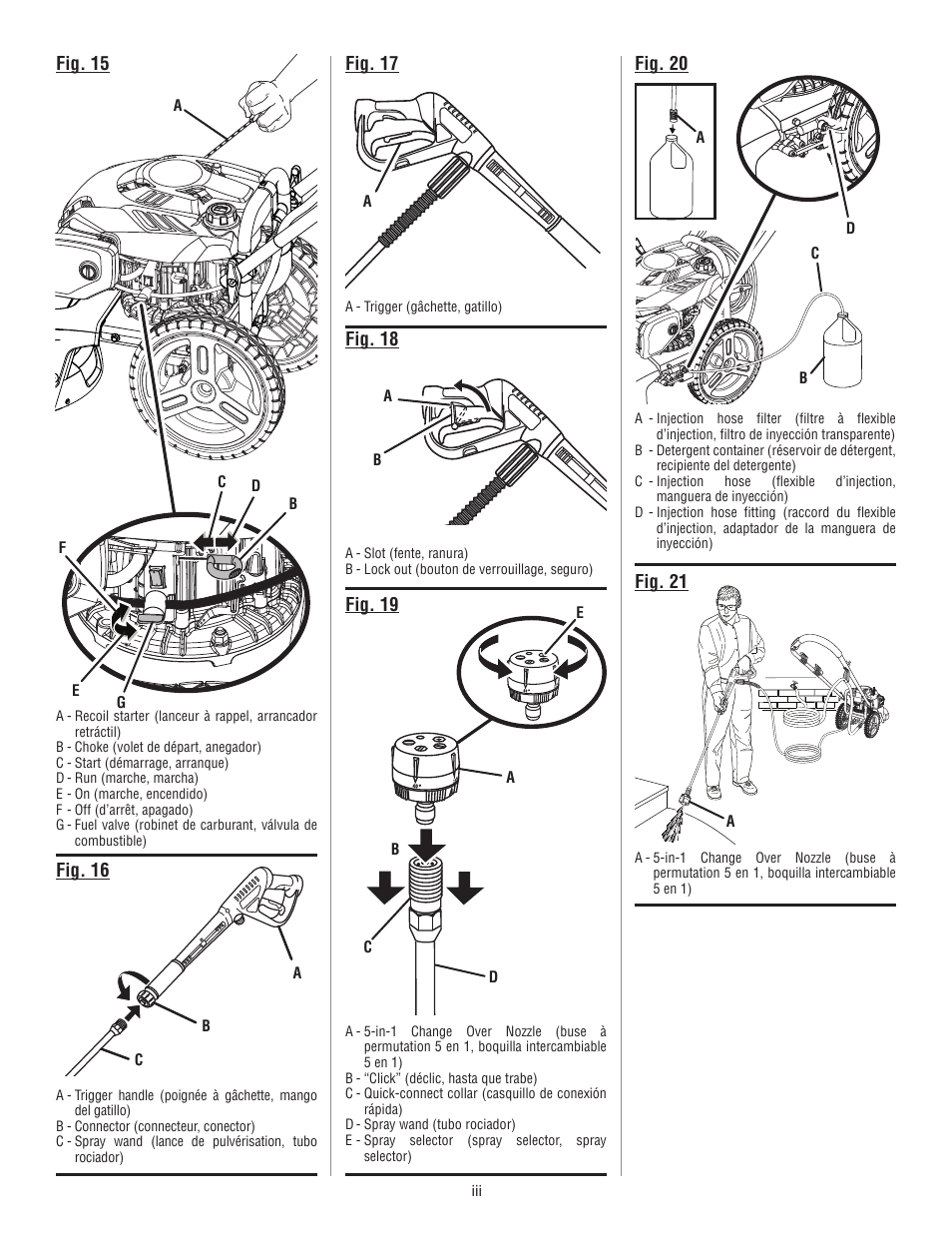 Homelite UT80835 User Manual | Page 4 / 65