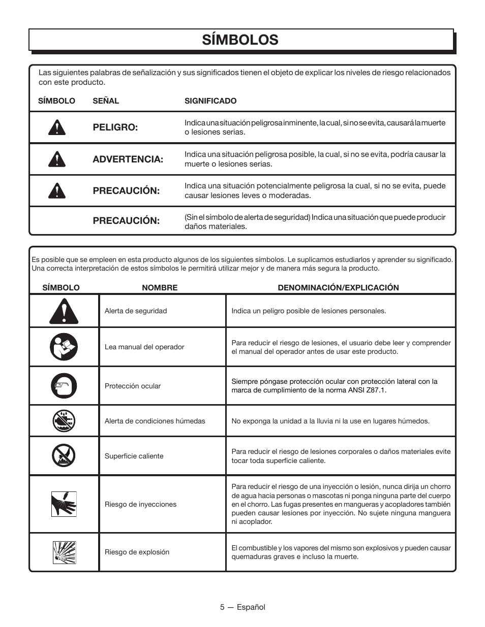 Símbolos | Homelite UT80835 User Manual | Page 48 / 65