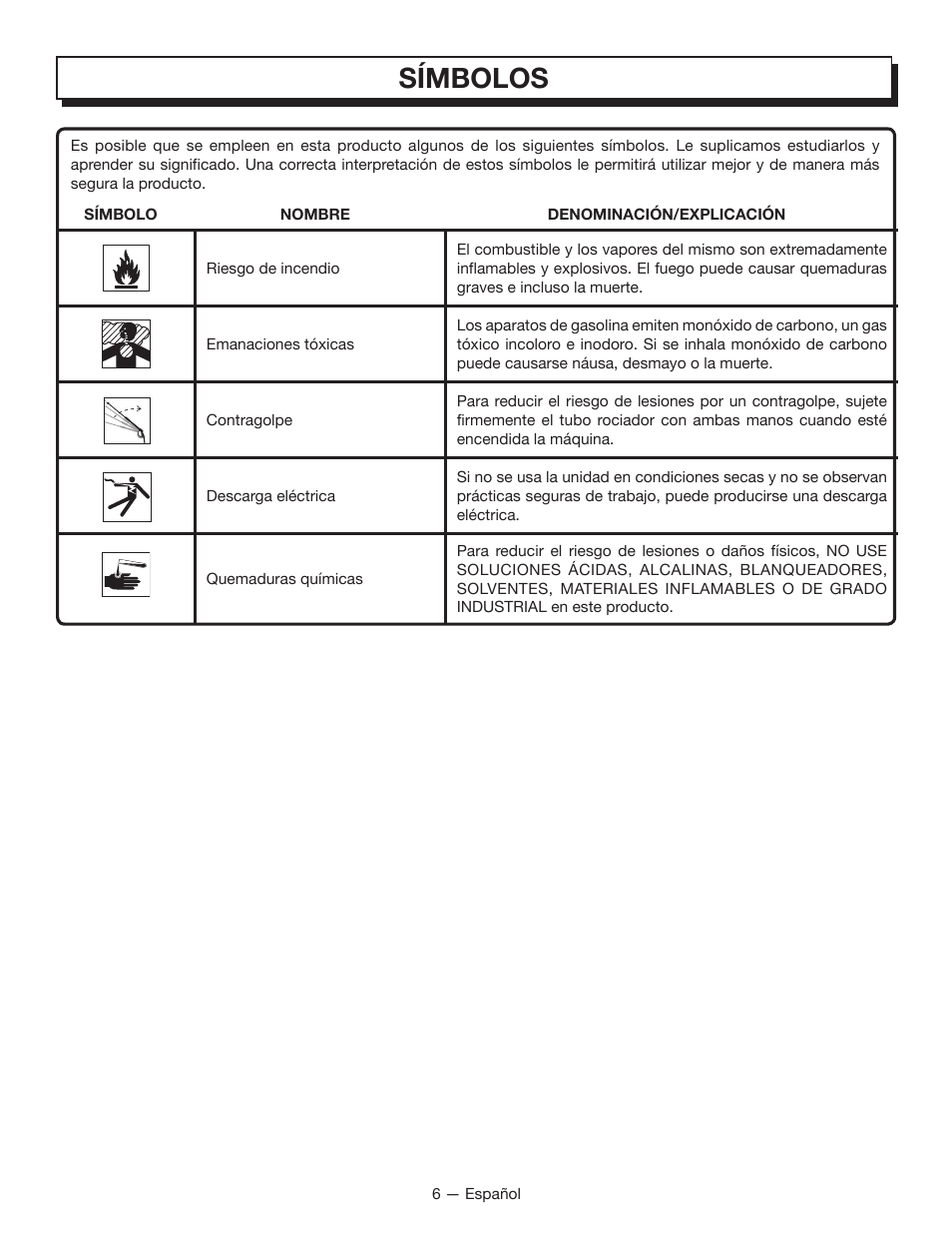 Símbolos | Homelite UT80835 User Manual | Page 49 / 65