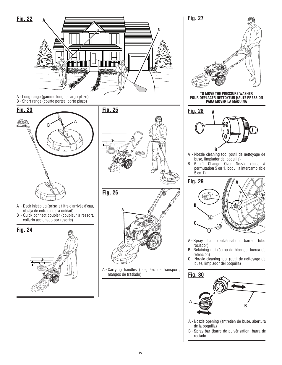 Homelite UT80835 User Manual | Page 5 / 65