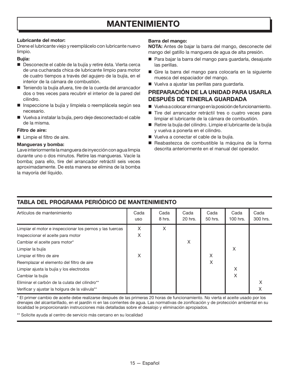 Mantenimiento | Homelite UT80835 User Manual | Page 58 / 65