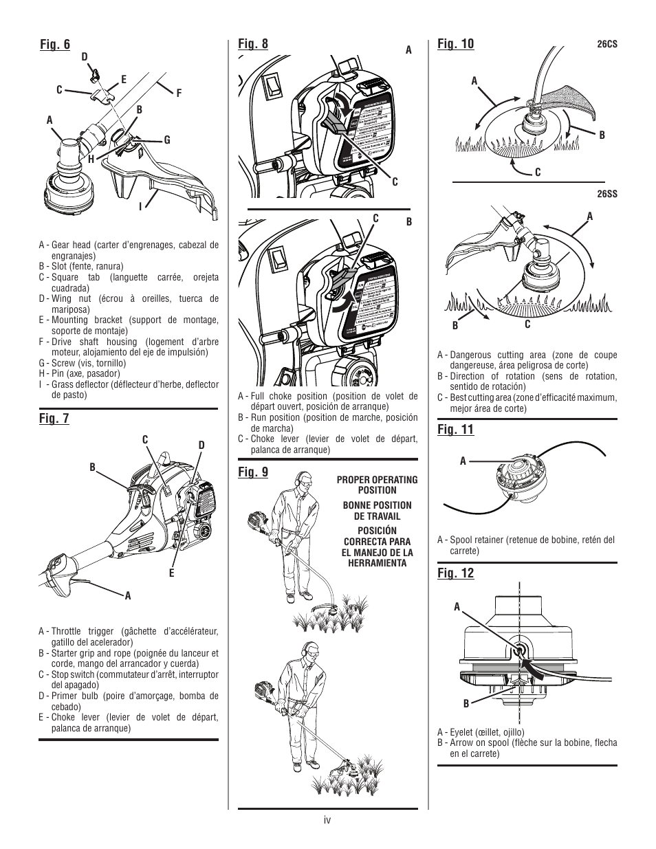 Homelite UT32601 User Manual | Page 4 / 44