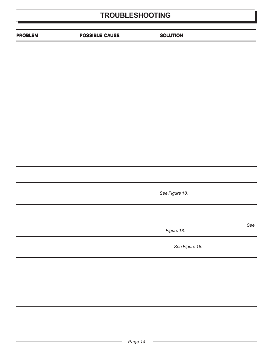 Troubleshooting | Homelite TOOL UT20818 User Manual | Page 14 / 20