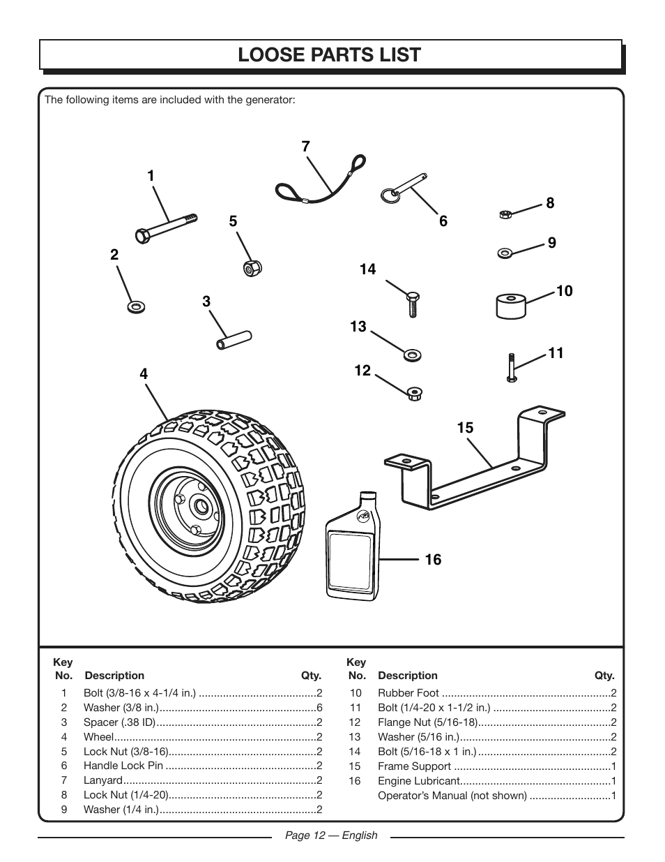 Loose parts list | Homelite HG5700 User Manual | Page 12 / 24
