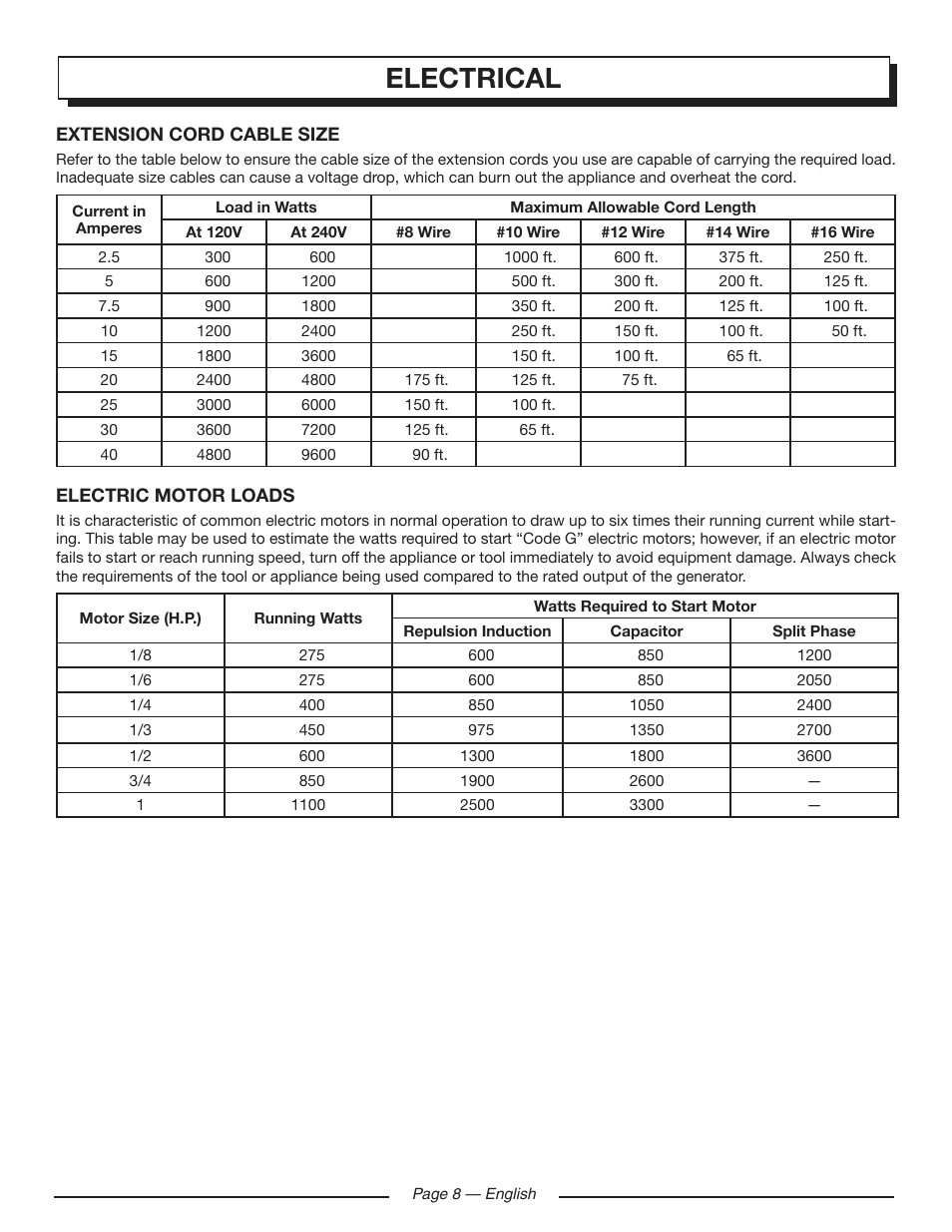 Electrical | Homelite HG5700 User Manual | Page 8 / 24