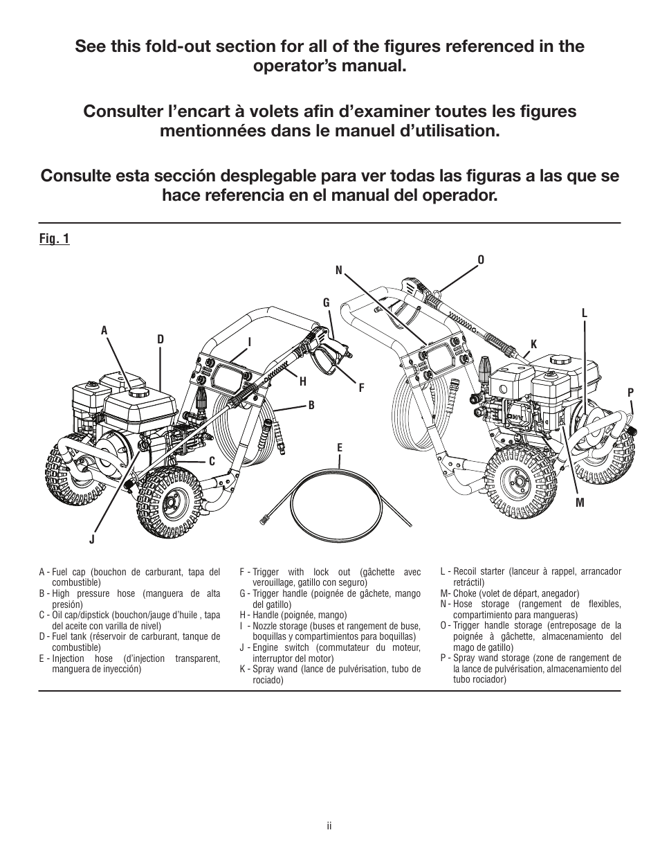 Homelite HL80923 User Manual | Page 2 / 48