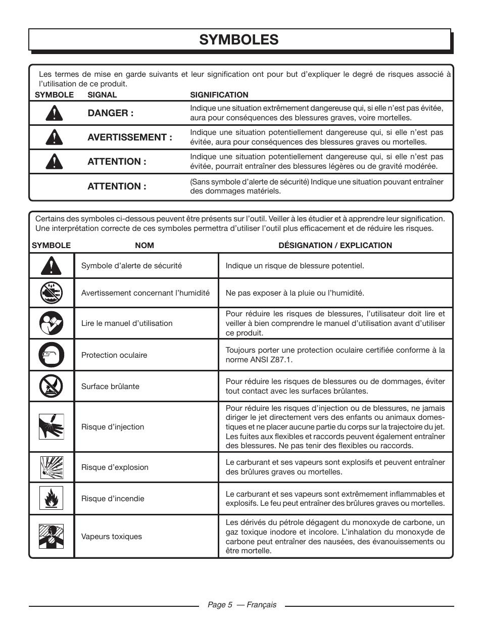 Symboles | Homelite HL80923 User Manual | Page 22 / 48